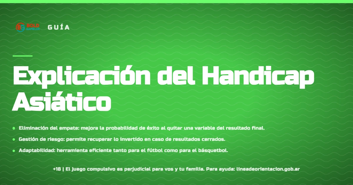 Infográfico educativo sobre el Handicap Asiático aplicado al fútbol y básquetbol argentino, detallando cómo funciona el reembolso en líneas enteras y el ajuste de puntos o goles.