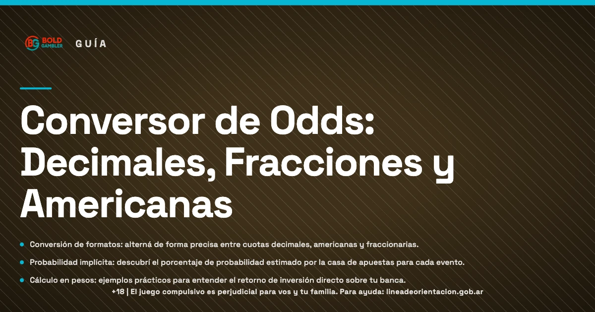 Calculadora conversora de odds para apuestas deportivas que transforma formatos decimales, fraccionarios y americanos, calculando la probabilidad implícita con ejemplos basados en pesos argentinos.
