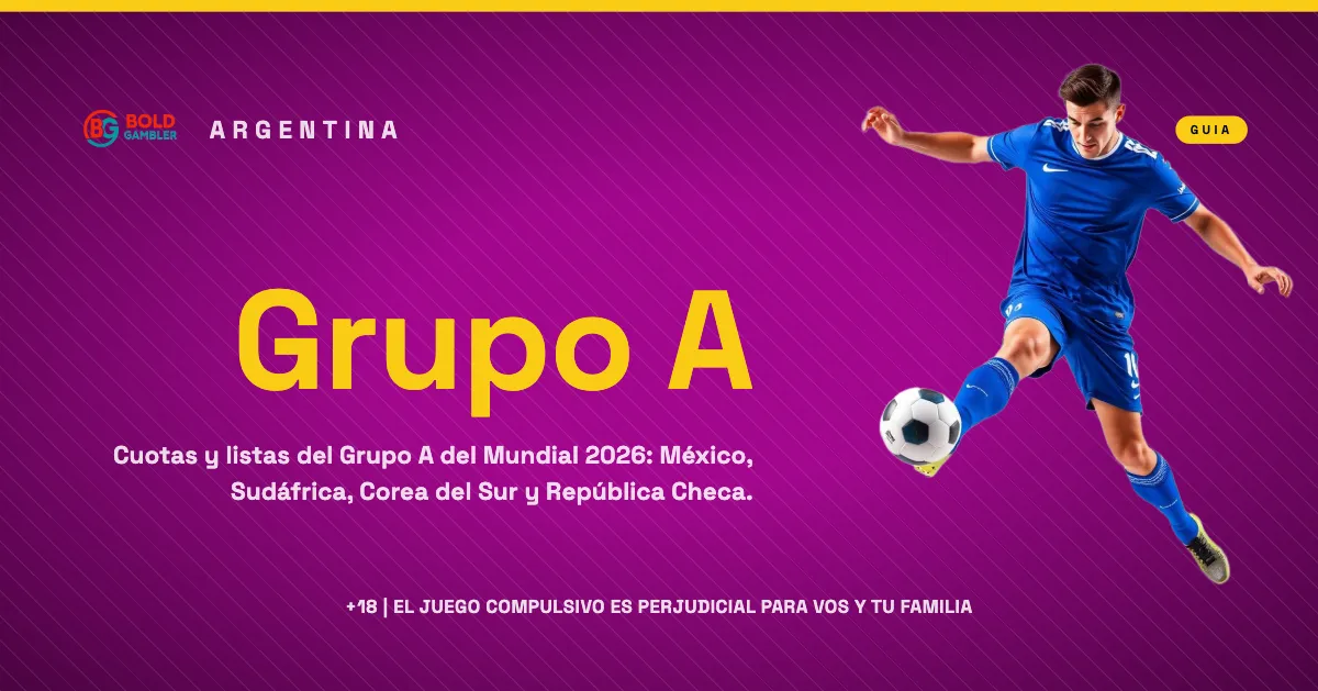 Gráfico con cuotas y selecciones del Grupo A del Mundial 2026: México, Sudáfrica, Corea del Sur y República Checa.