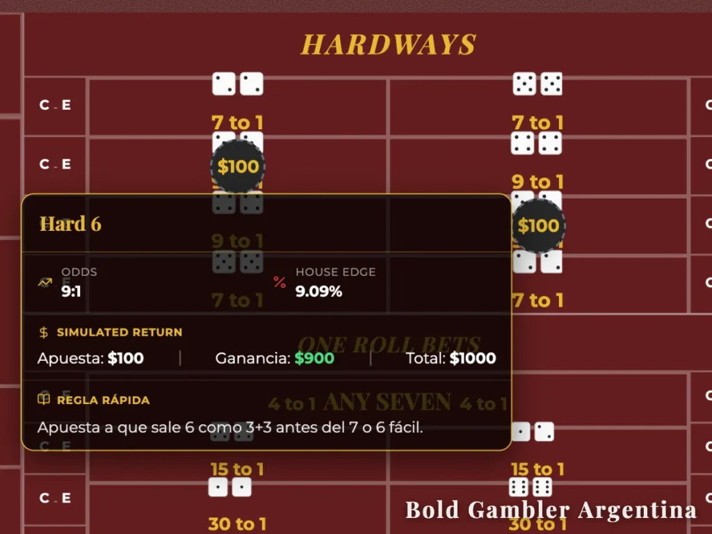 Simulación de apuesta Hard 6 en Craps: requiere obtener un 3-3 antes del 7 o un 6 fácil, con odds de 9:1.