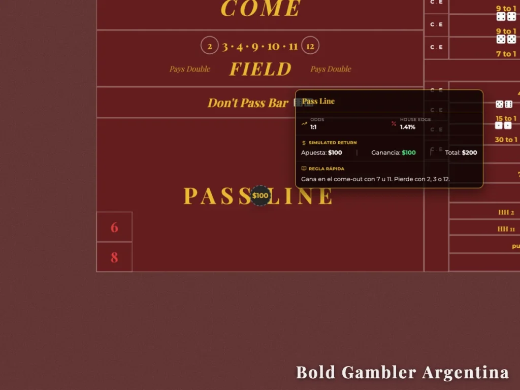 Apuesta en la Pass Line con ficha de $100 en una mesa de Craps.