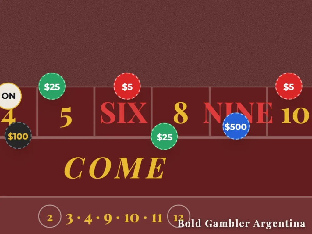 Detalle de una mesa de Craps mostrando múltiples fichas de diversas denominaciones distribuidas sobre los números 4, 5, 6, 8, 9 y 10 para una apuesta combinada.