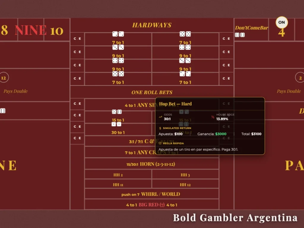 Detalle de la sección central de la mesa de Craps con un cartel flotante que detalla las reglas de la apuesta "Hop Bet — Hard", mostrando una ganancia de $3000 para una apuesta de $100.