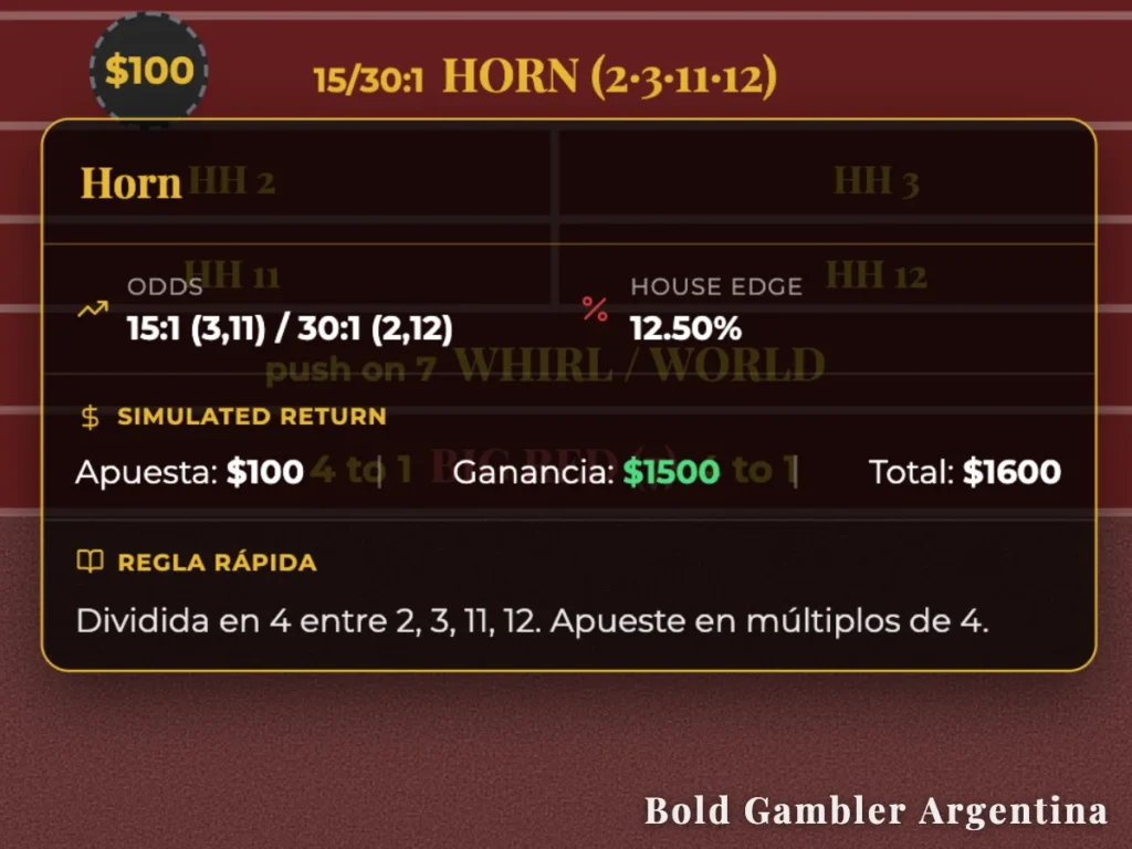 Primer plano del área de la apuesta "Horn" en el paño con una ficha de $100 y una ventana flotante que especifica los pagos divididos para los números 2, 3, 11 y 12.