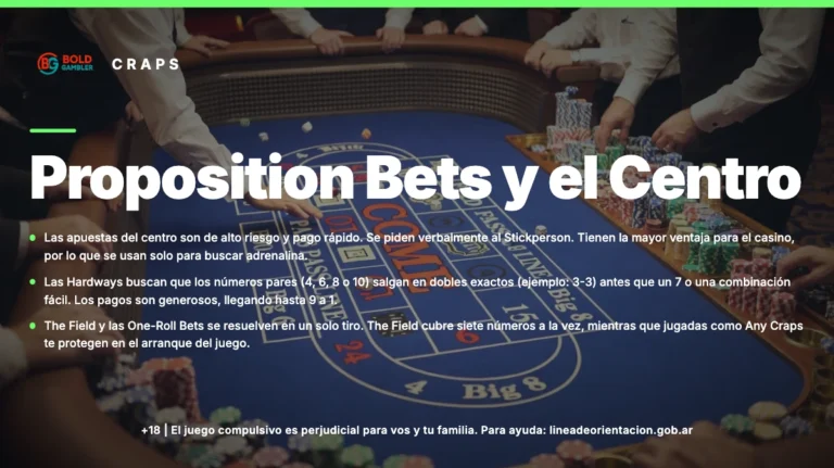 El Centro de la Mesa: Proposition Bets y The Field