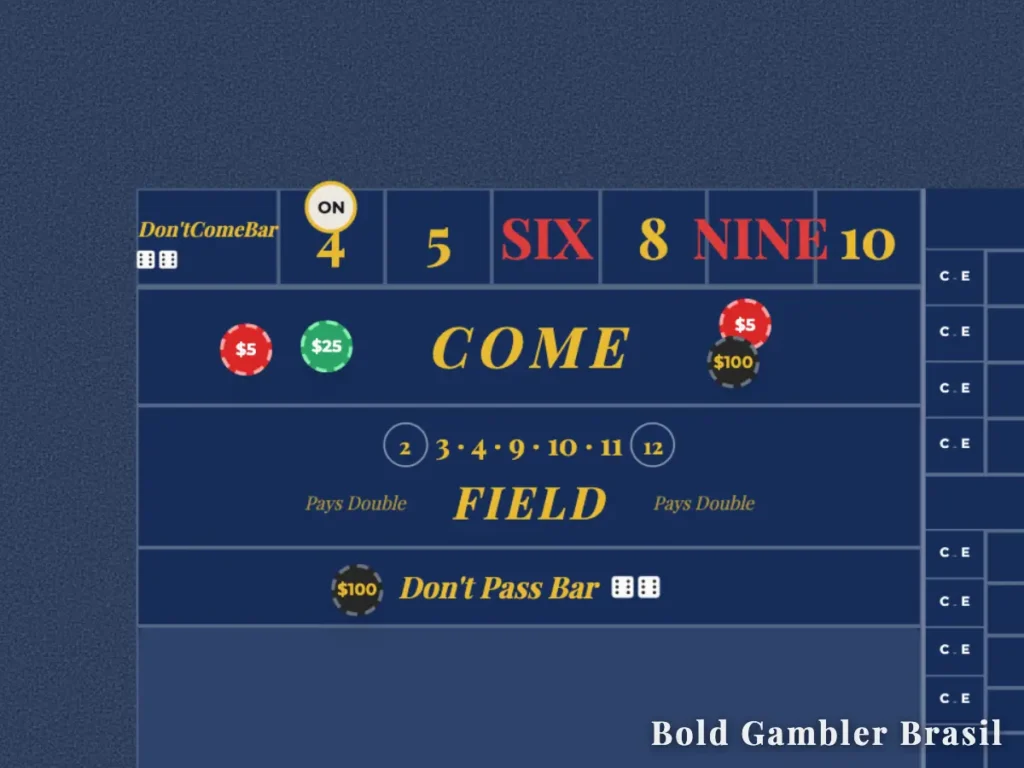 Layout de mesa de Craps online com ponto no número 4 e diversas apostas: fichas de $5 e $25 na área Come, uma pilha de $105 no canto da seção Come e uma ficha de $100 na Don't Pass Bar.