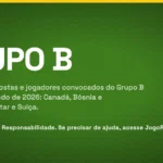 Odds e elencos do Grupo B da Copa do Mundo de 2026: Canadá, Bósnia e Herzegovina, Catar e Suíça.