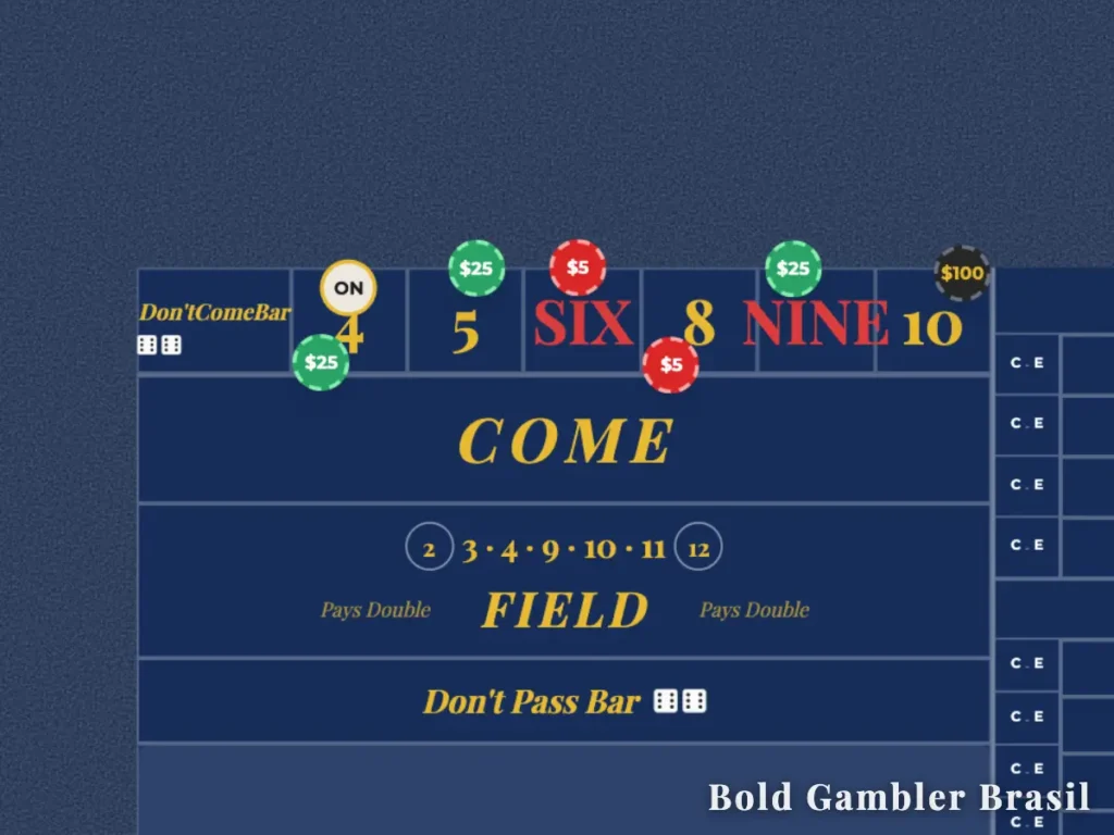 Visão aproximada da área de números de uma mesa de Craps com o botão "ON" no 4 e várias fichas de apostas de $5, $25 e $100 distribuídas nos números 4, 5, 6, 8, 9 e 10.