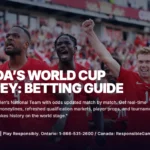 Graphic for Canadian soccer players celebrating, with text detailing match-by-match updated odds, player props, and tournament futures for Canada at the 2026 World Cup.
