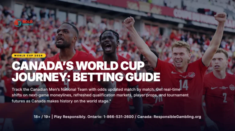 Graphic for Canadian soccer players celebrating, with text detailing match-by-match updated odds, player props, and tournament futures for Canada at the 2026 World Cup.