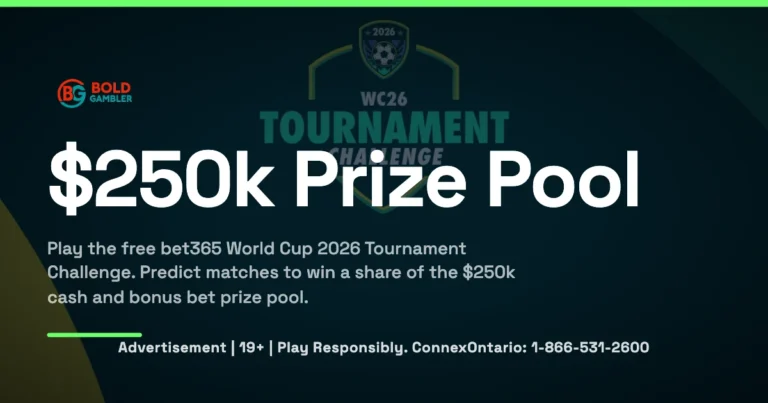 bet365 World Cup 2026 Tournament Challenge: $250k Prize Pool