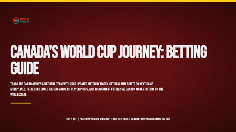 The Canadian Bettor’s Guide: World Cup Group B Decider & Updated Odds