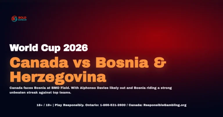 Larin Rescues a Point for Canada in Gritty 1-1 World Cup Opener Against Bosnia