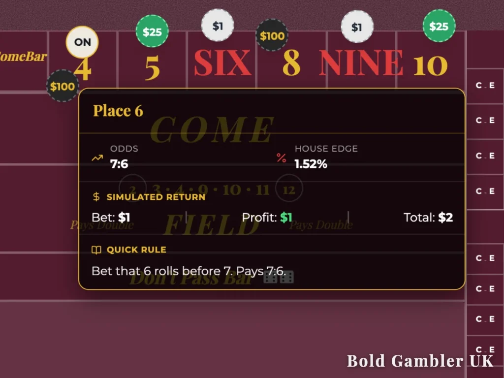 A close-up of the craps table layout focusing on the box numbers 4, 5, SIX, 8, NINE, and 10 with active betting chips and an ON puck over the 4.