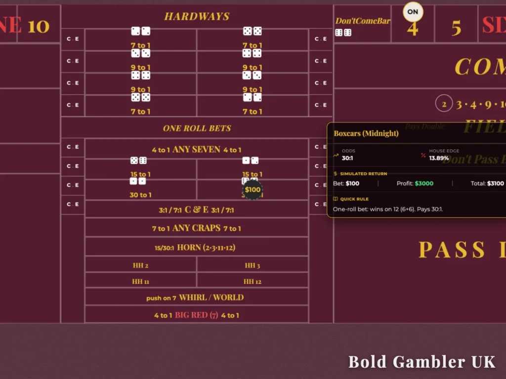 An infographic overlay on a maroon craps table layout detailing the Boxcars or Midnight bet with 30 to 1 odds and a 13.89% house edge.