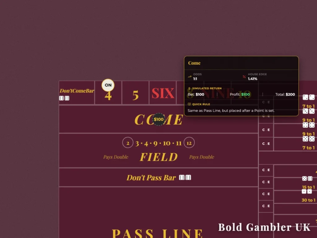 An infographic overlay on a maroon craps table detailing the Come bet with 1 to 1 odds, a 1.41% house edge, and a chip placed in the COME section.