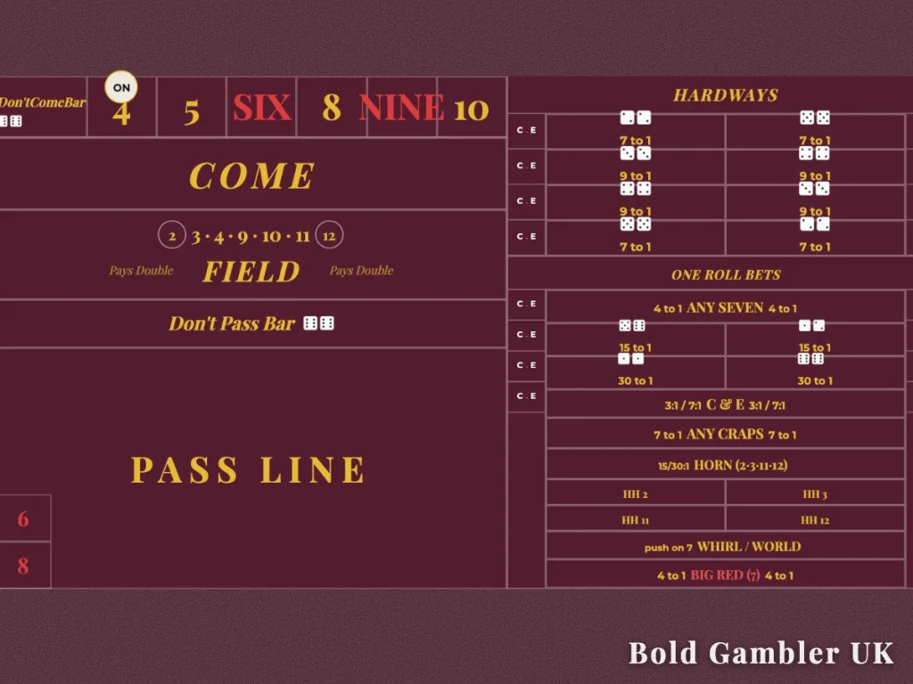 A detailed maroon craps table layout showing betting areas including Pass Line, Come, Field, Hardways, and One Roll bets with.