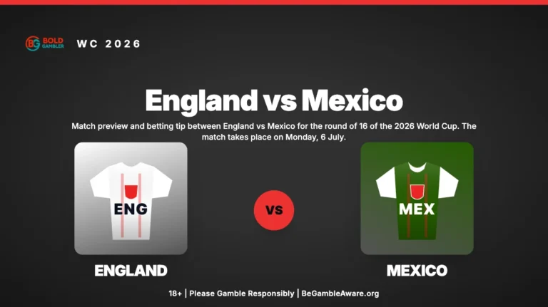 Ten-Man Three Lions Brave Azteca Storm to Setup Norway Clash