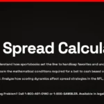 Educational infographic explaining how the point spread works in American sports betting, featuring practical examples for the NFL, NBA, and MLB.