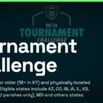 The total prize pool is capped at $250,000. Depending on your final leaderboard rank, you can win cash prizes up to $50,000 or Bonus Bets ranging from $150 down to $1.