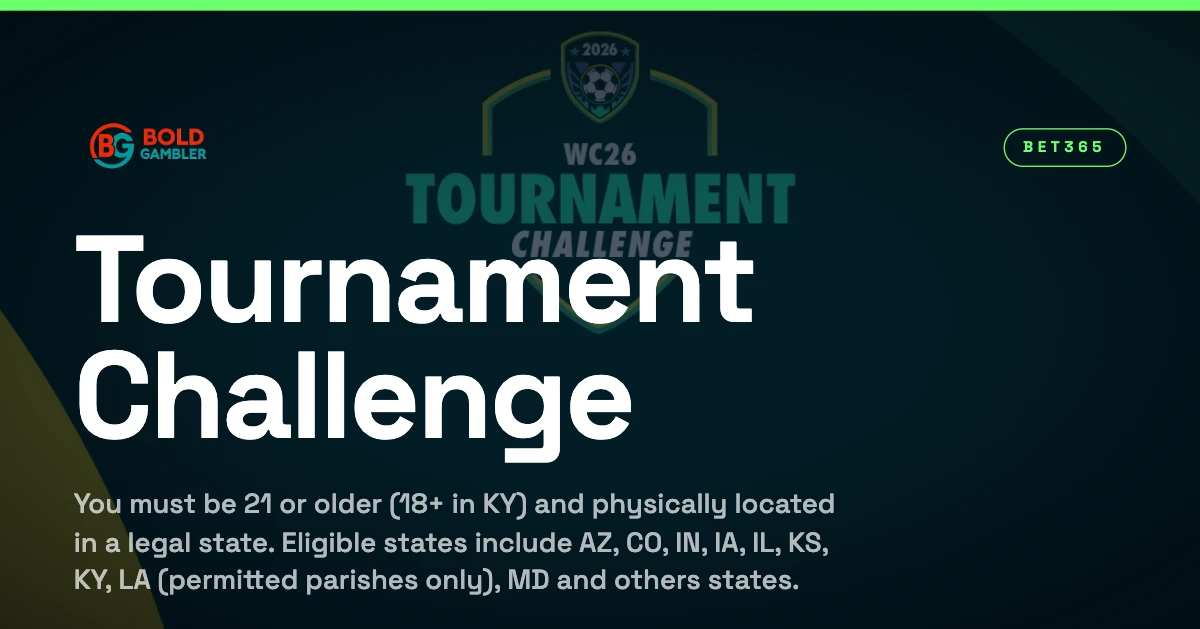 The total prize pool is capped at $250,000. Depending on your final leaderboard rank, you can win cash prizes up to $50,000 or Bonus Bets ranging from $150 down to $1.